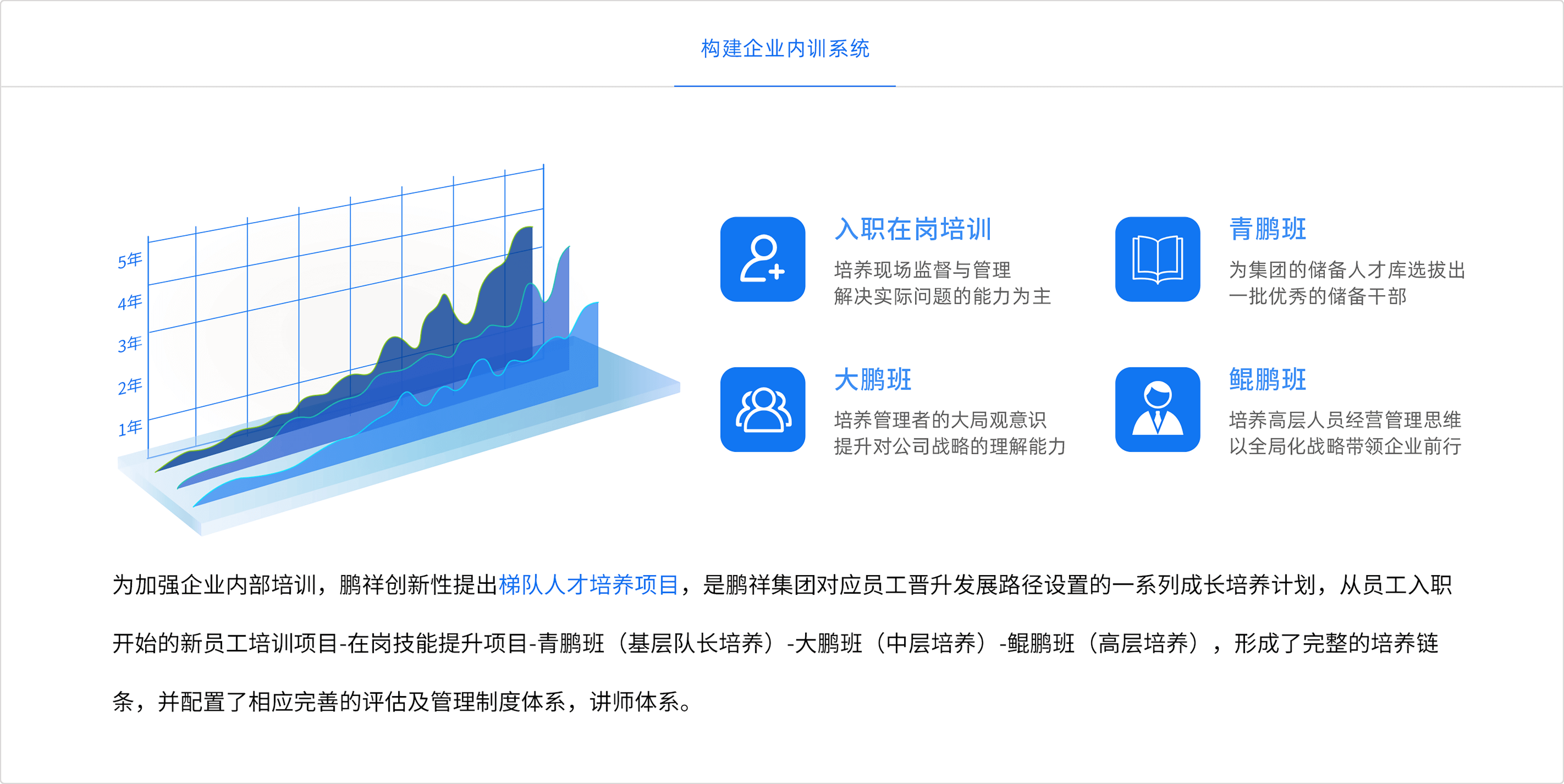 securityServeTrainin8 97国际-至尊品牌,源于诺言
