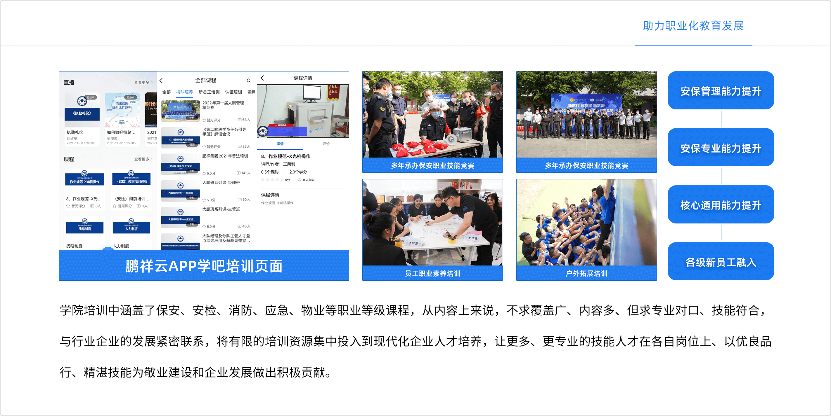 securityServeTraining9 97国际-至尊品牌,源于诺言